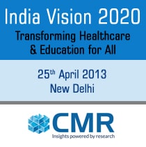 India Vision 2020