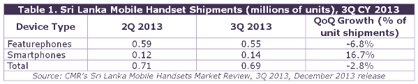 SL-3Q-Fig1