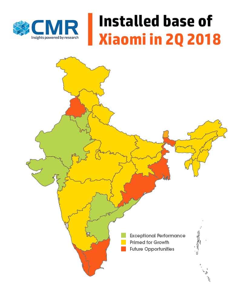 xiaomi infographic