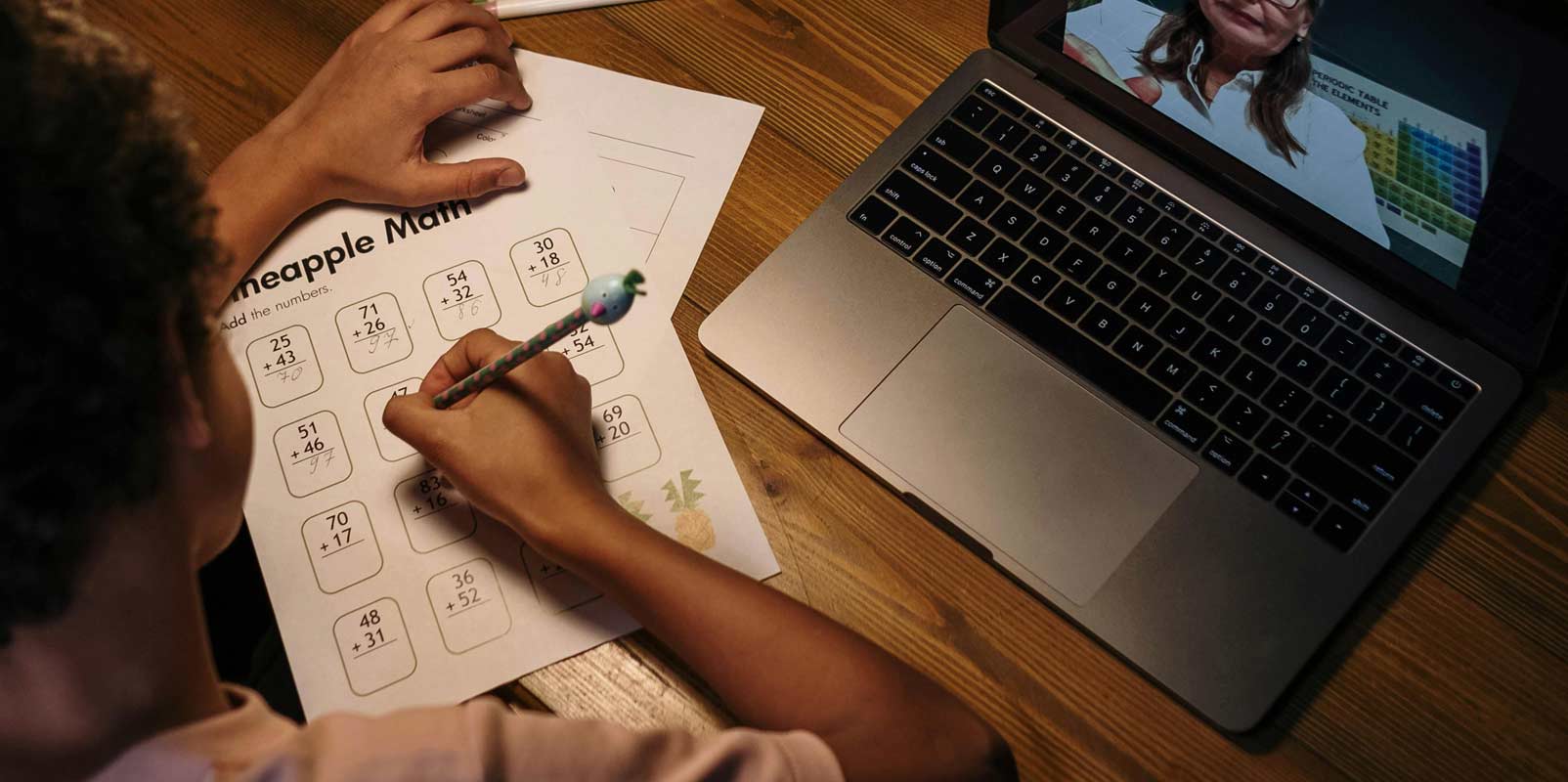 How Covid is Transforming the Education Sector